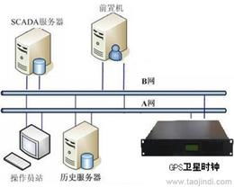 弱电工程领域的价格、厂家选择与批发策略分析